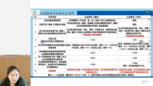 福州企業(yè)管理咨詢 科技賦能培訓，打造高效能組織新范式